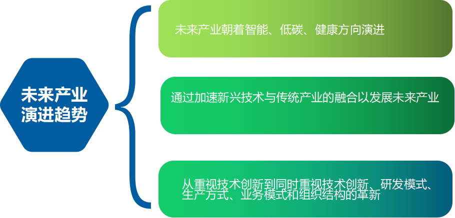 关于蓄势待发！国内强队展望未来战局的信息