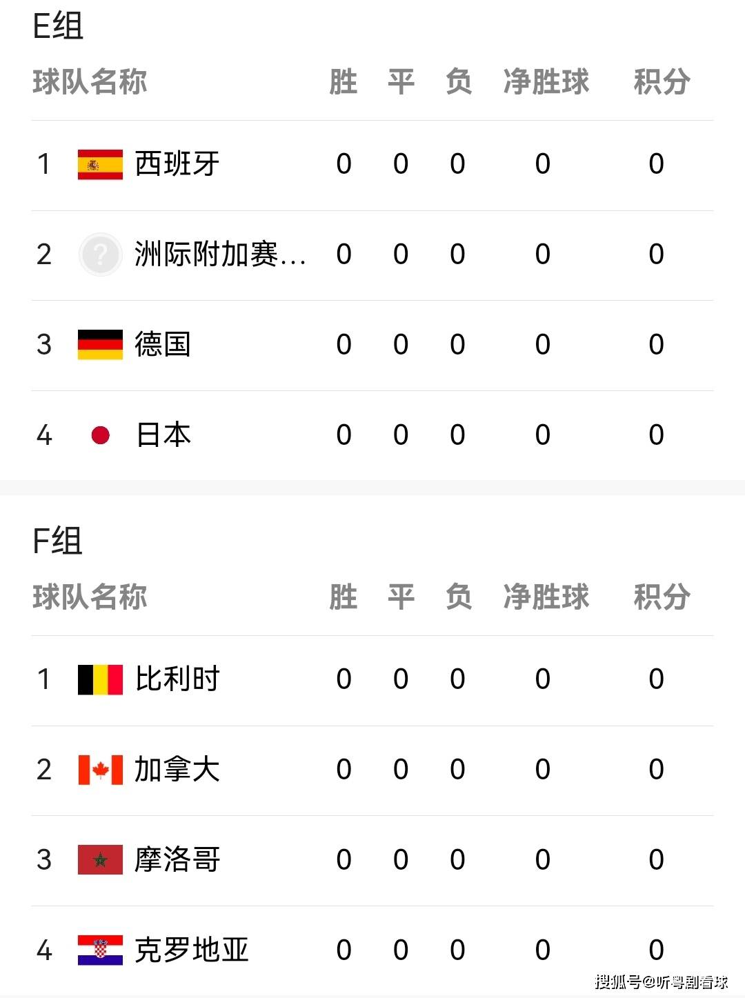 关于墨西哥国家队连胜，南美杯赛晋级希望大增的信息
