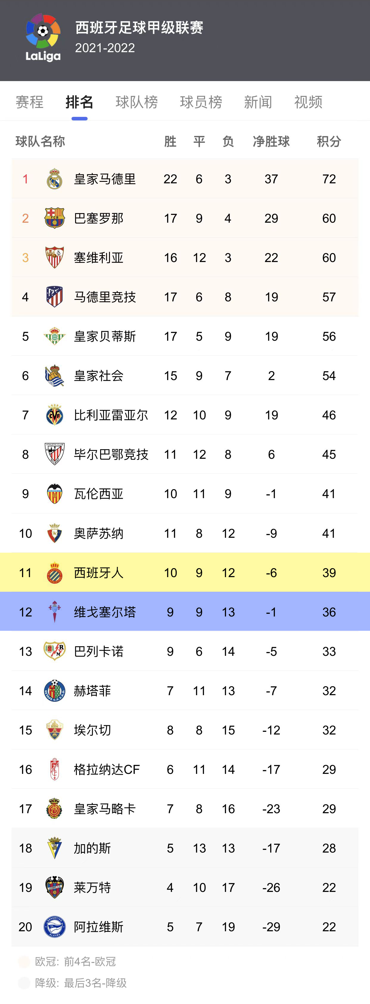 Ming连续十五场比赛得分超过绝杀，瑞士队冲击纪录！的简单介绍